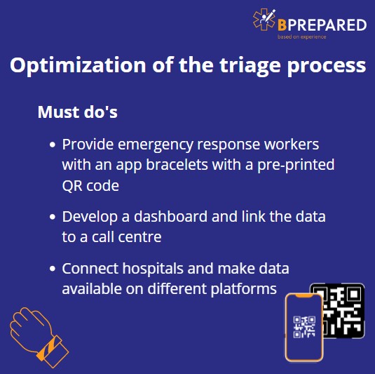 optimalisation of the triage